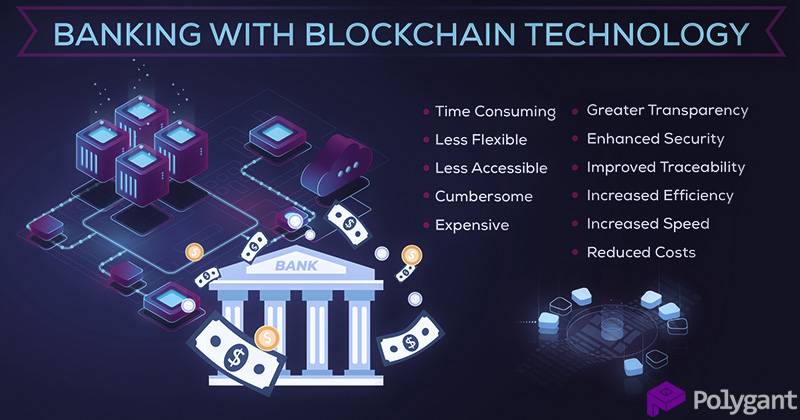 Чем блокчейн полезен банкам