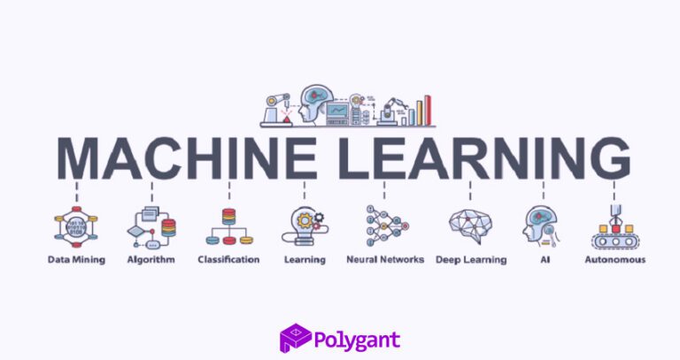 How Machine Learning Aids Businesses | Polygant