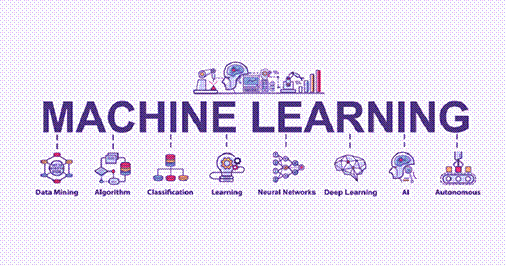 How machine learning aids businesses