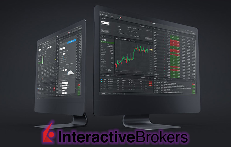 Bot for Interactive Brokers