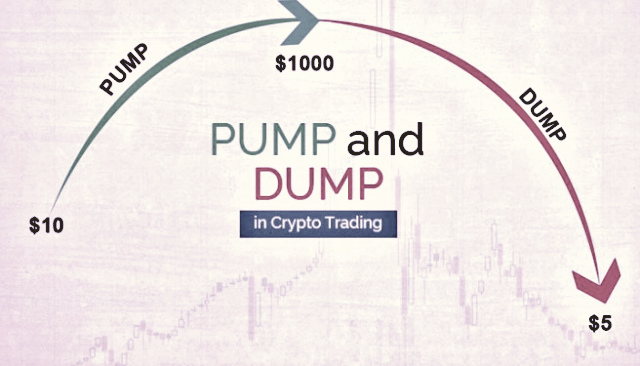 Manipuliacijos Bitcoin ir kriptovaliutų rinkoje - viskas apie „pump and dump” strategiją